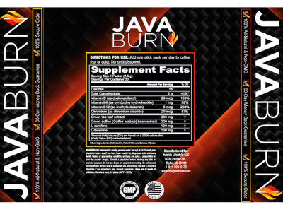 Ingredients in Java Burn review